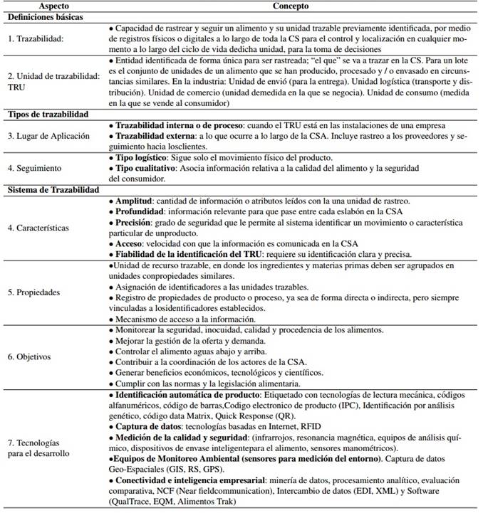 Consistencia de los criterios