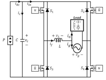 General representation of the proposed device