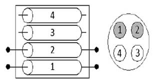 Configuraci&oacute;n de conductores 4X10 mm2. 