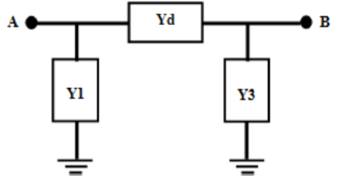 Modelo de admitancia.