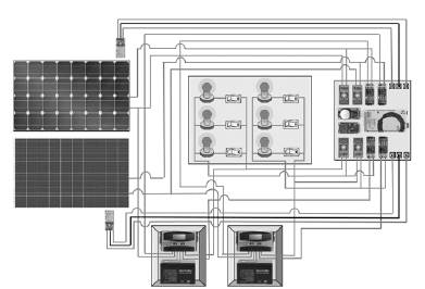 Esquema general del sistema implementado