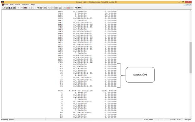 Ponderaciones de consistencia, obtenidas del software Lingo para elementos no homog&eacute;neos de este estudio.