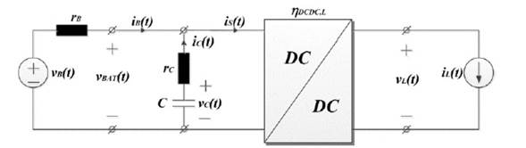 Parallel semi-active hybrid topology [23]