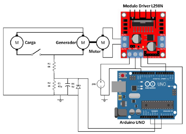 Diagrama el&eacute;ctrico del prototipo