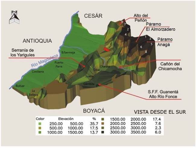 Relieve de Santander