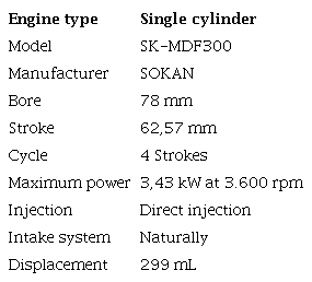 Engine specifications