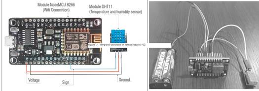 NODEMCU ESP8266 microcontroller