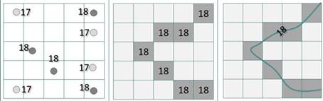 Generation of isolines from continuous data
