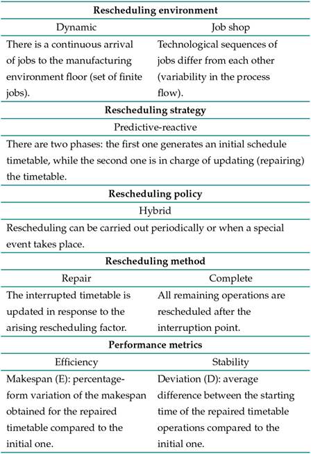 Defined manufacturing environment