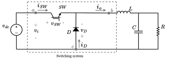 Buck Converter