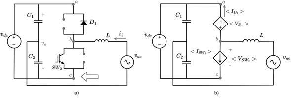Inverter operation as AC-DC converter mode: a) switching state, b) model using current and voltage controlled sources