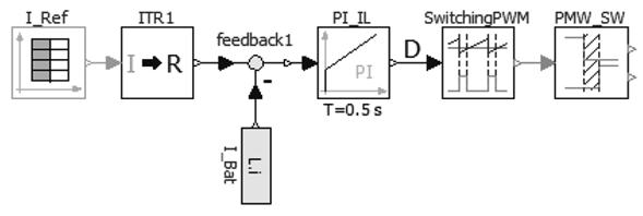 Current control topology, conventional switches