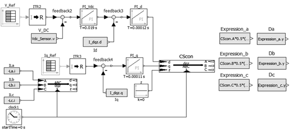 Voltage control topology, average switch model