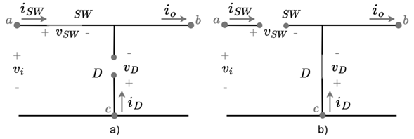 Buck converter switching system a) u = 1 y b) u = 0