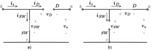 Switching system of the Boost converter when a) u = 1 and b) u = 0
