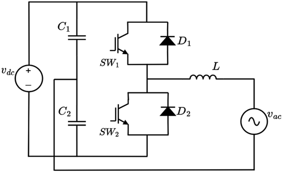 Inverter topology