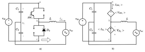 Inverter operation as DC-AC converter mode: a) switching state, b) model using voltage and current controlled sources