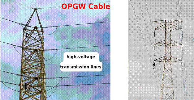 This figure depicts a tower with an OPGW. The tower stands tall as a structural support for the OPGW and is designed to provide grounding and communication capabilities. This cable typically includes optical fibers for high-speed data transmission, and it is integrated with a metal sheath for grounding purposes, thereby ensuring the power transmission network’s structural stability and functional efficiency