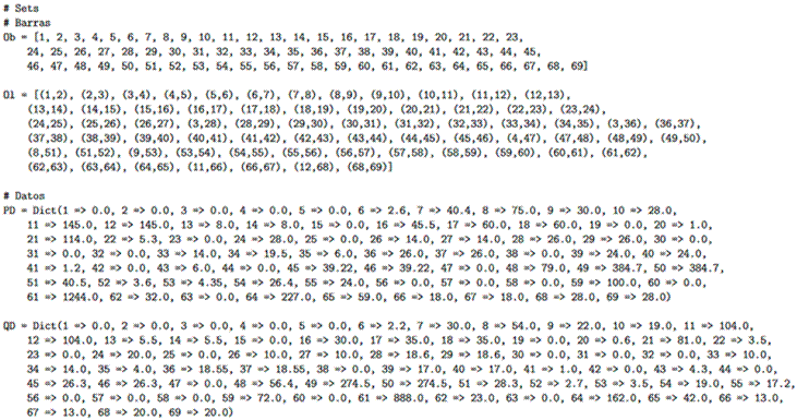 Power demand dataset of the 33-bus test system in Julia