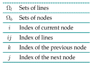 Sets and indices of the models
