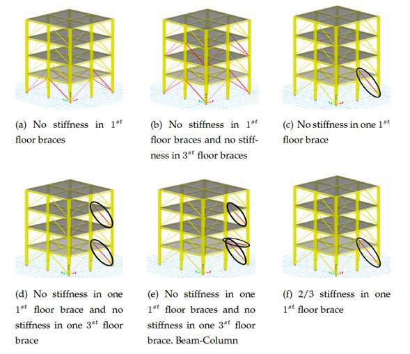 Damage scenarios for the benchmark structure 9