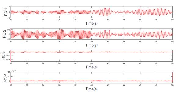 RC for damage pattern 2: sensor on the right side of the first floor