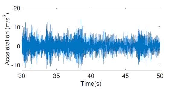 First floor acceleration records for damage pattern 2: sensor on the right side