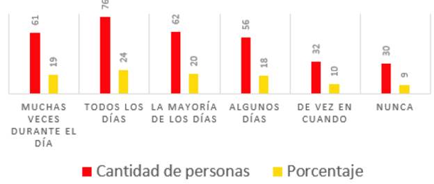 Me siento tocado espiritualmente con la belleza de la creación
