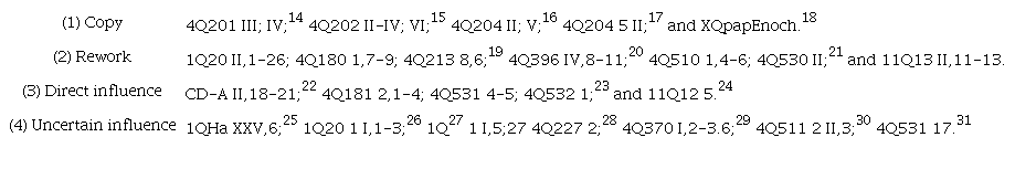 Synchronous Classification of Enochic Material in Qumran