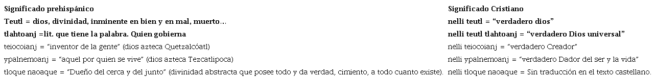 Vocabulario prehispánico-cristiano.