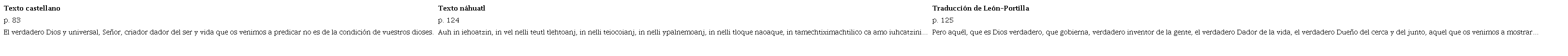 (Sahagún, 1986)