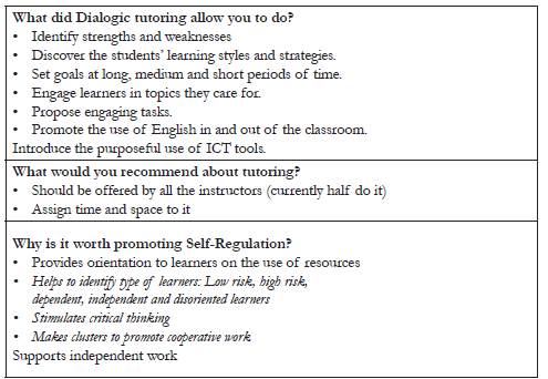 Responses to the Questionnaire. N- 8 instructors