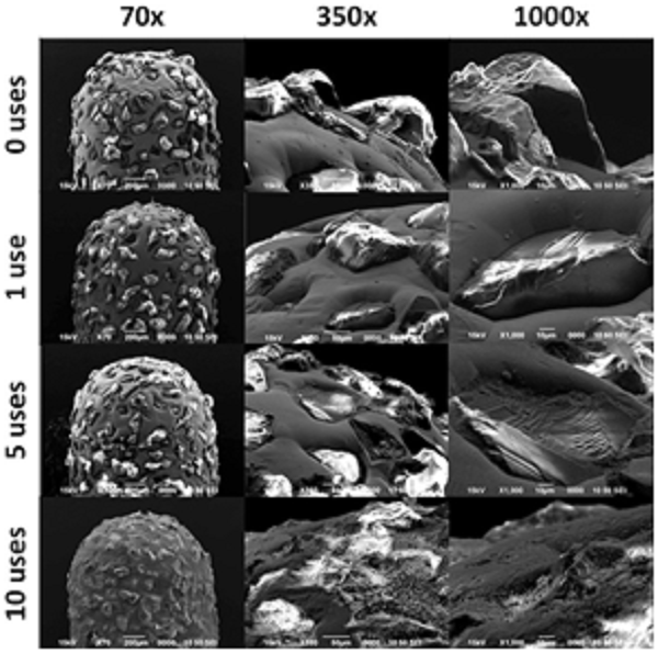 Representative SEM images of bur&rsquo;s tip at 70X, 350X, and 1000X by groups of 0, 1, 5, and 10 uses.