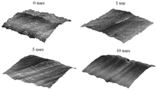 3D topographic images of dentin microroughness from representative samples of the experimental groups (0, 1, 5, and 10 uses) covering an area of 500&micro;m x 500&micro;m.