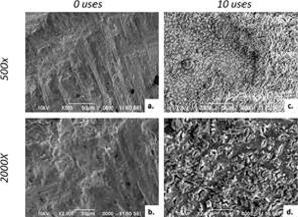 Representative SEM images of the dentin surface after preparation with 0 uses (a. and b.) and 10 uses (c. and d.).
