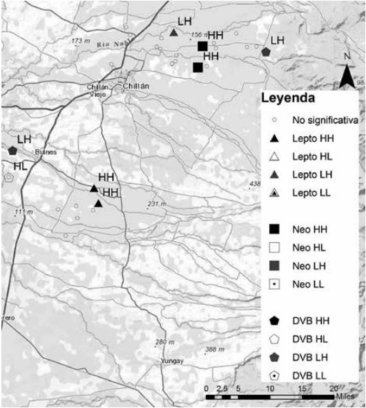Análisis espacial (“Cluster and outlier”) para Leptospira
(serie de ), Neospora (serie de ) y BVD (serie de ),
HH predio de alta prevalencia en zona de alta prevalencia, HL
predio de alta en zona de baja prevalencia, LH predio de baja
en zona de alta prevalencia, LL predio de baja en zona de baja
prevalencia, prevalencia no significativamente diferente de las
demás al 95% de confianza.