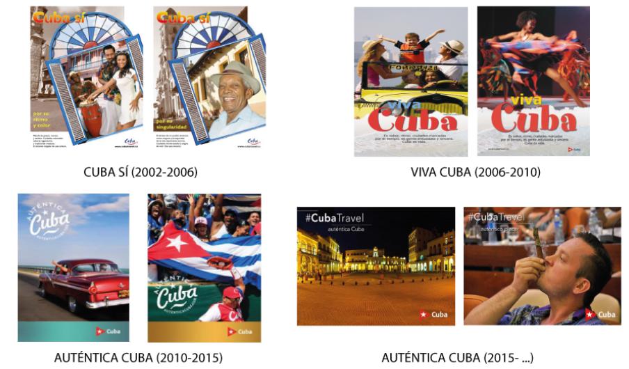 Representation of cultural attractions in campaigns