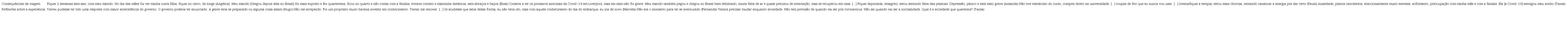 Memórias de viajantes sobre momentos pós-viagem na pandemia da Covid-19