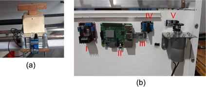 Integraci&oacute;n de componentes electr&oacute;nicos.