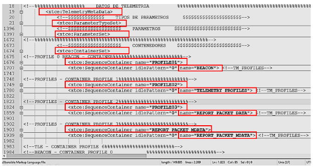 Formato de encabezado XTCE, base de datos CubeSat-UD.