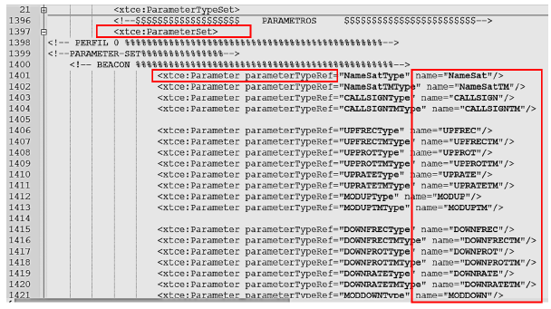 Descripci&oacute;n del conjunto de par&aacute;metros del perfil de radio faro.