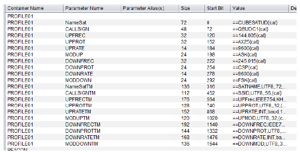 Validaci&oacute;n y presentaci&oacute;n de los datos en aplicaci&oacute;n.