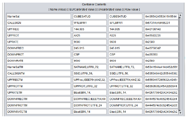 Decodificaci&oacute;n del flujo de datos recibido en aplicaci&oacute;n de estaci&oacute;n terrena.