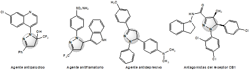 Derivados pirazolínicos de uso clínico.
