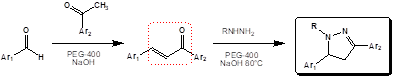 PEG-400 como disolvente en síntesis de pirazolinas y sus derivados.