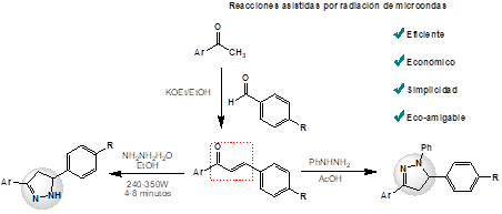 Síntesis asistida por microondas para obtención de 2-pirazolinas.