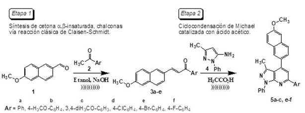 S&iacute;ntesis en dos pasos para la obtenci&oacute;n de pirazolo[3,4-b]piridinas PPd 5.