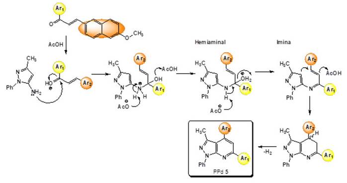 Formaci&oacute;n de PPd 5 a trav&eacute;s de una ciclocondensaci&oacute;n de Michael intramolecular.