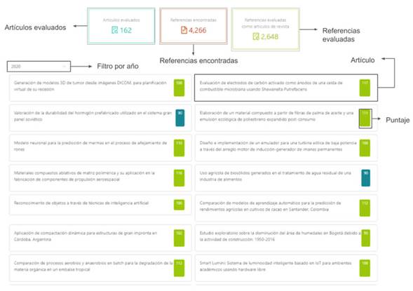Pantalla de resultados de análisis