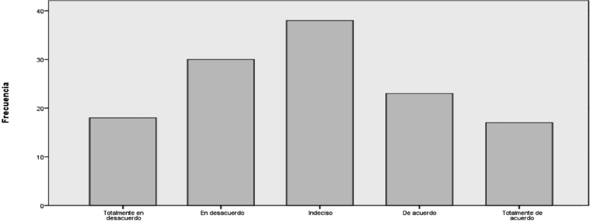 Gráfico No. 9 Sistema
para el cruce de información tributaria